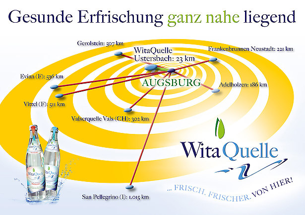 Ustersbacher Brauerei - Pitch Markteinführung Mineralwasser von Tomm Everett